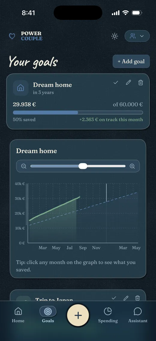 The Goals page in dark mode: a Dream home goal at 50 percent with its savings chart.
