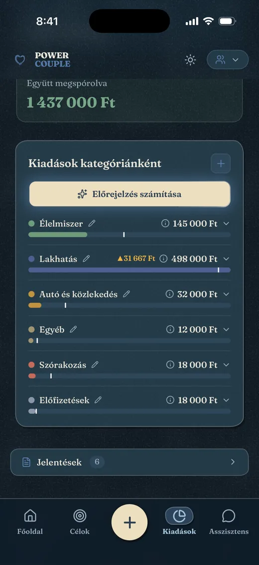 Egy havi jelentés sötét módban, érthető szavakkal.